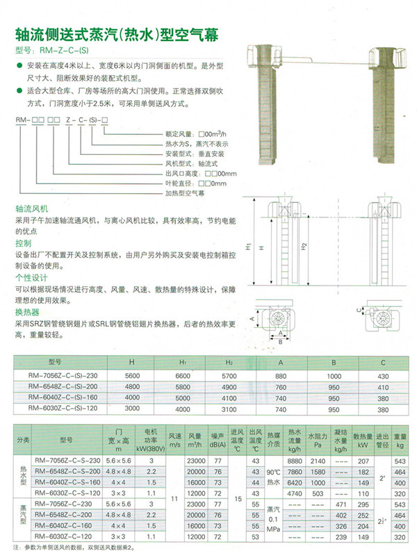 軸流側吹風機參數-艾爾瑪空調