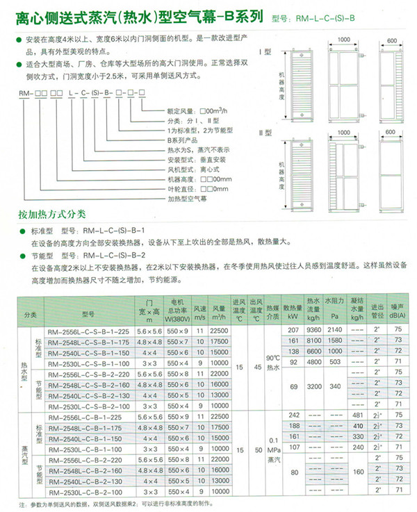 側送風空氣幕的技術參數-艾爾瑪空調